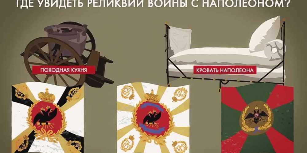 Память о войне 1812 за минуту